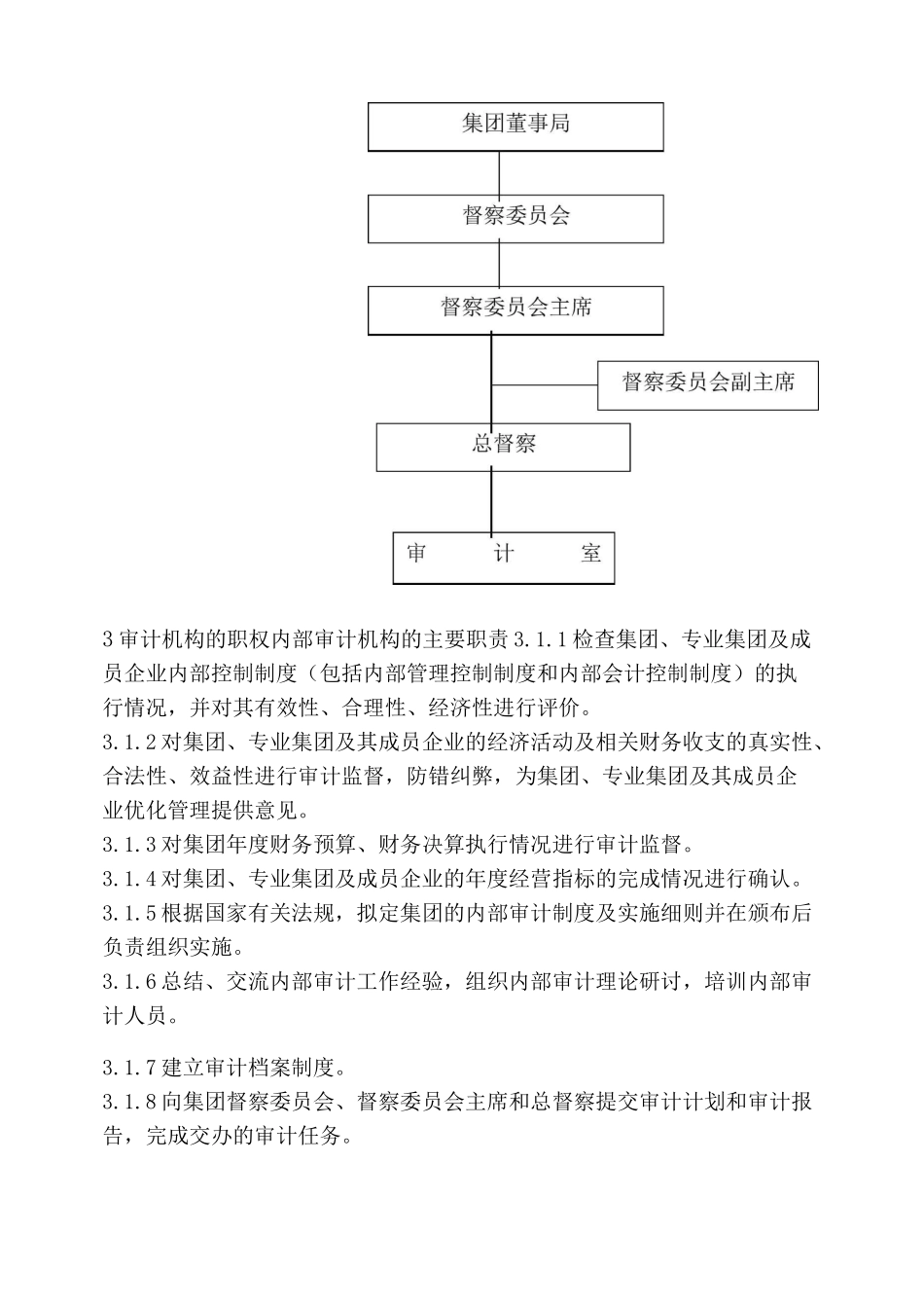 内部审计工作管理制度范本_第2页