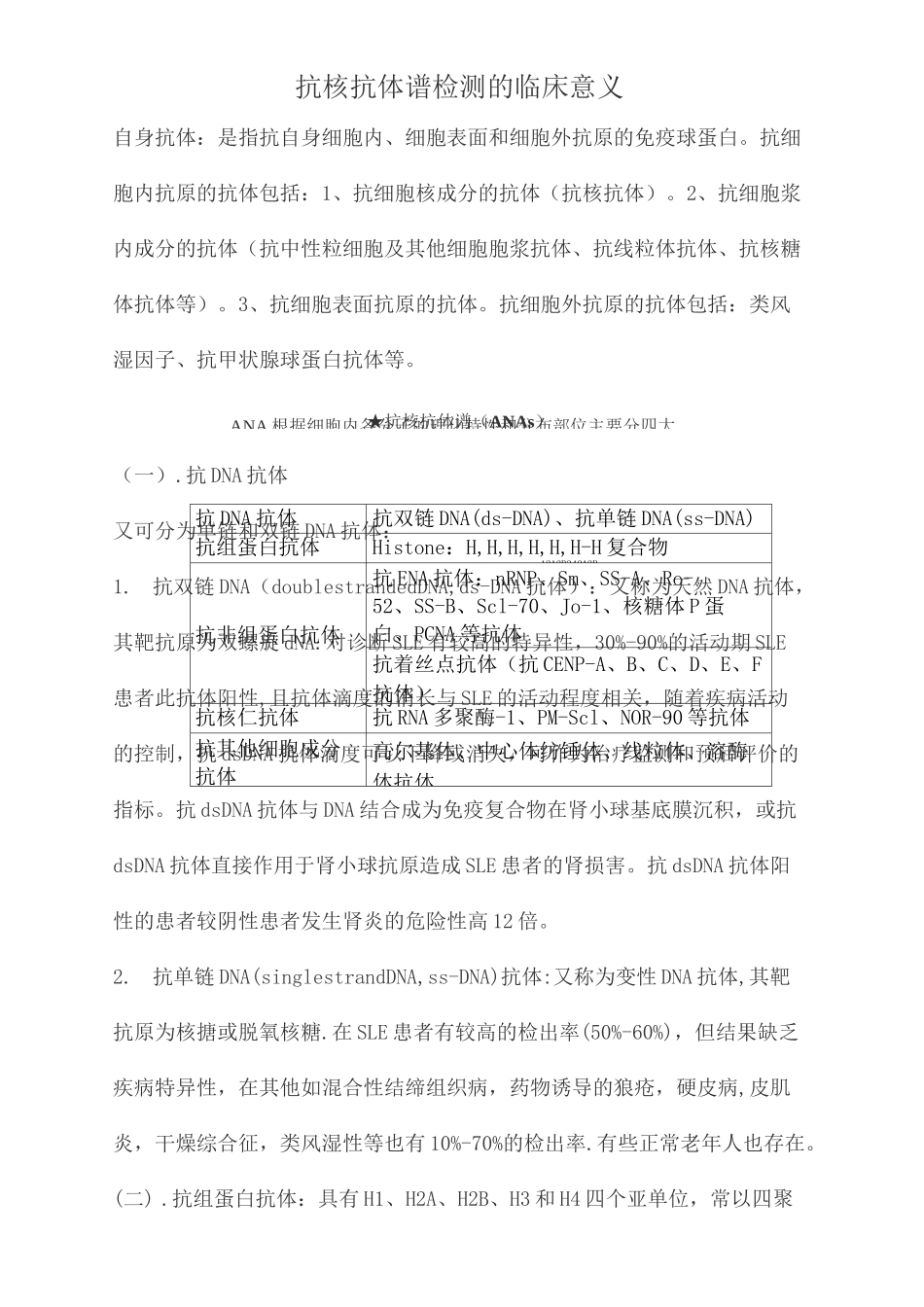 抗核抗体谱ANA意义(终审稿)_第2页