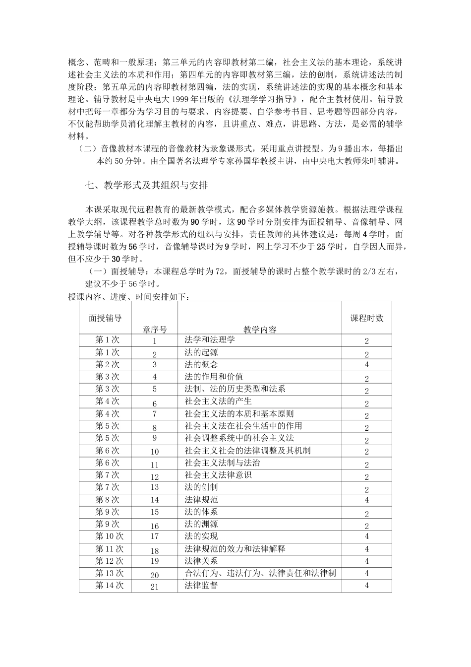《法理学》课程教学方案._第2页