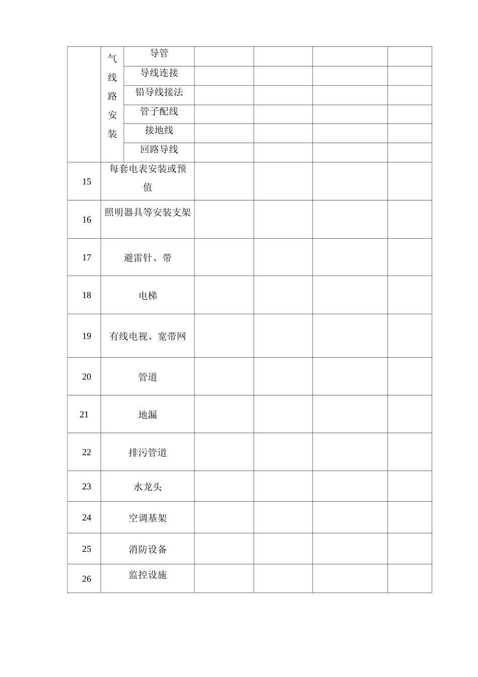 新建房屋验收表_第2页