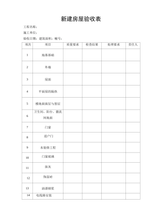 新建房屋验收表
