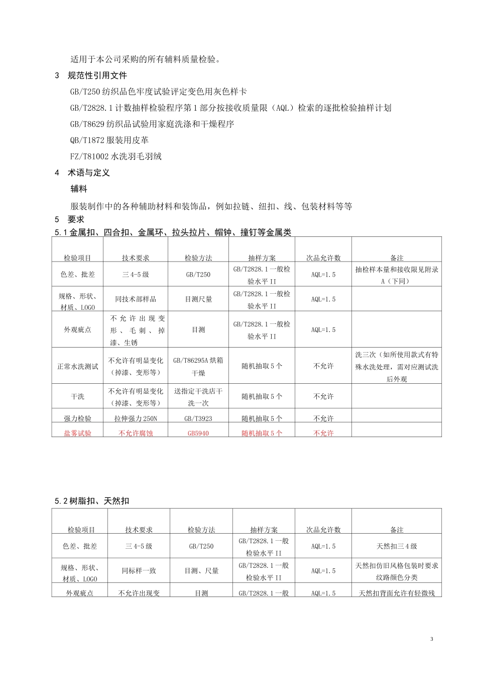 辅料检验标准_第3页