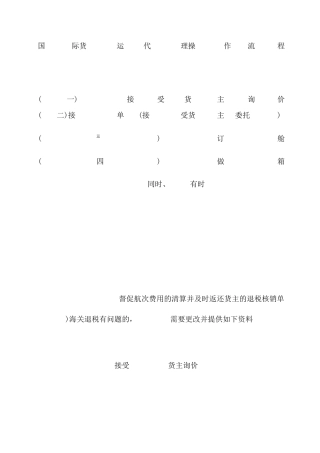 国际货运代理操作流程