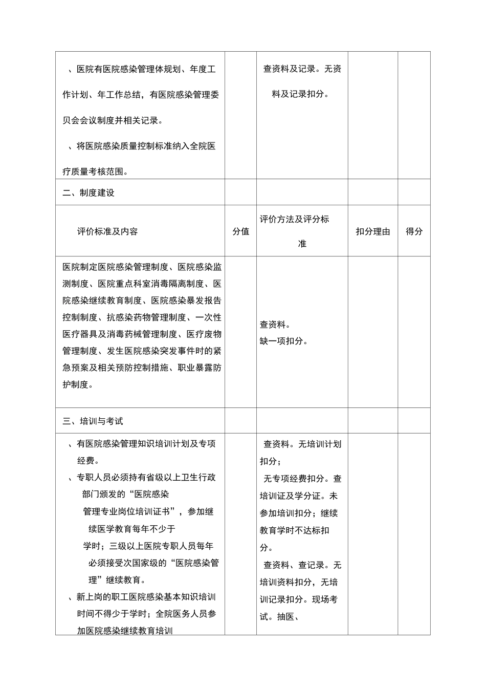 医院感染管理质量评价标准_第2页