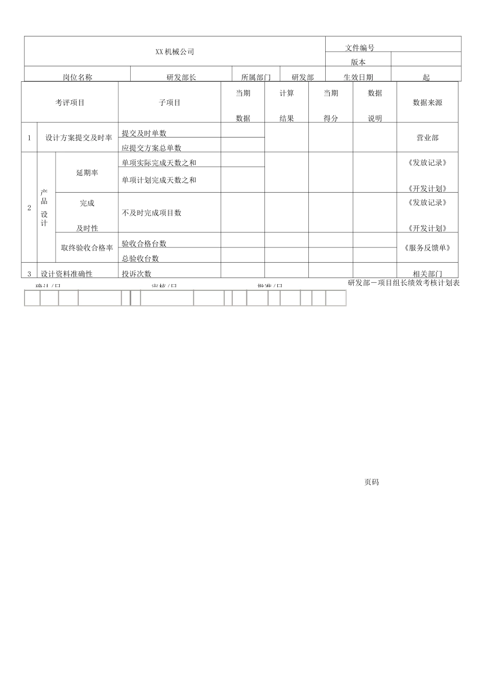 绩效考核机械制造业_第3页