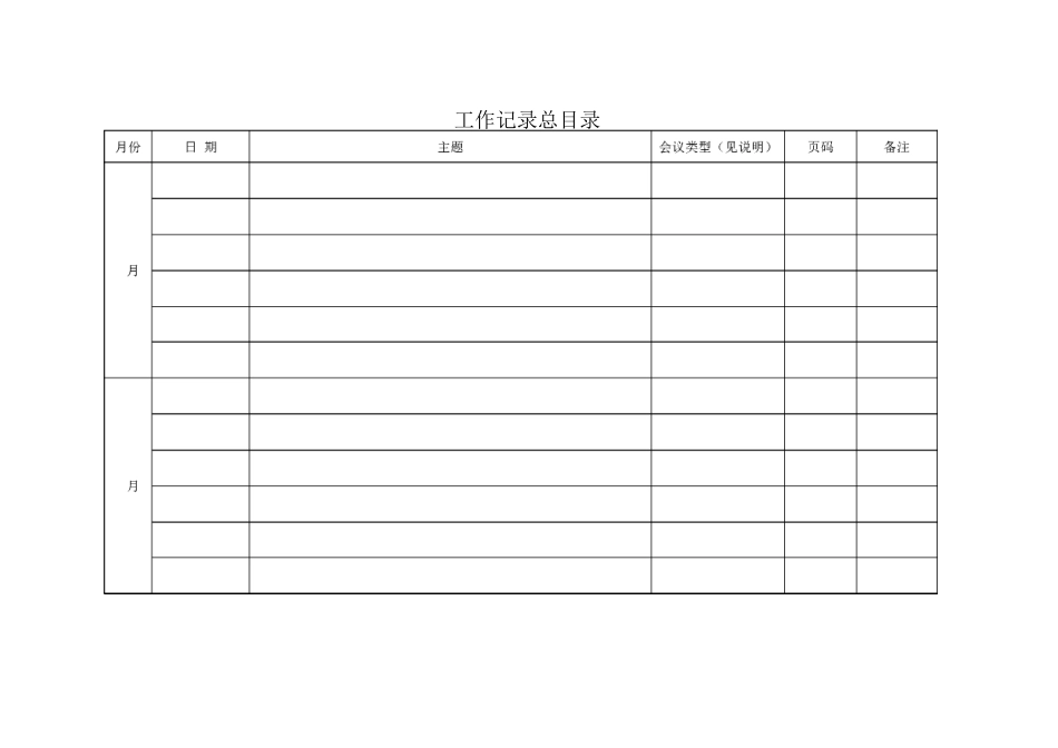 工作记录总目录_第1页