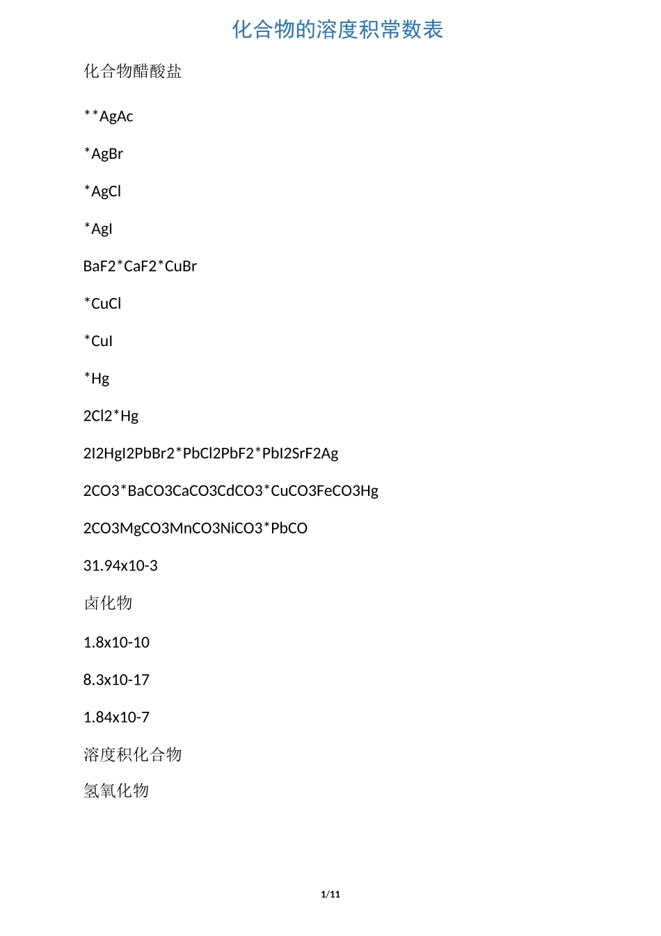 化合物的溶度积常数表(超全)_第1页