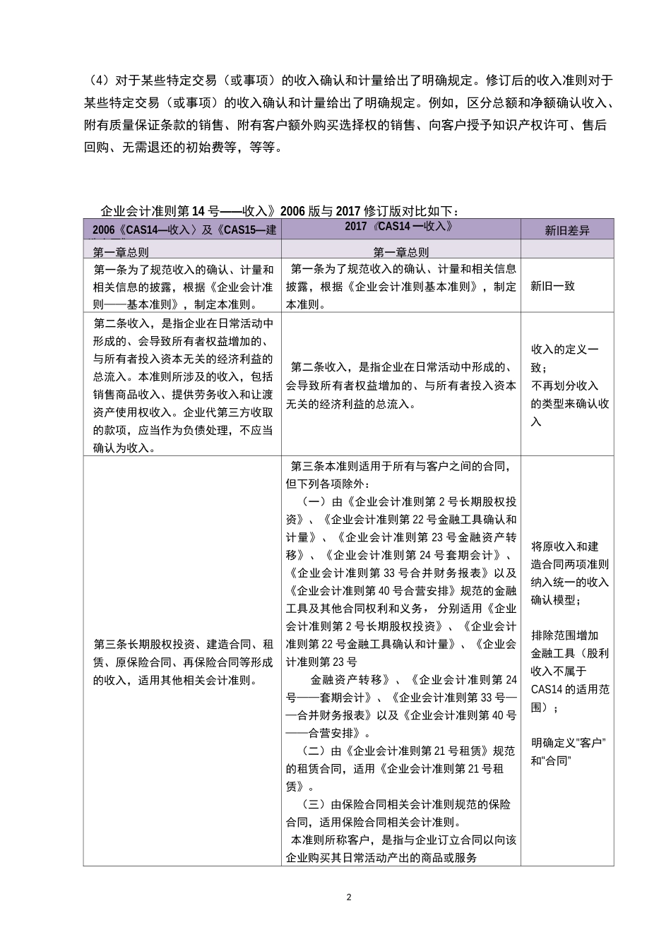 企业会计准则-收入新旧对比_第2页