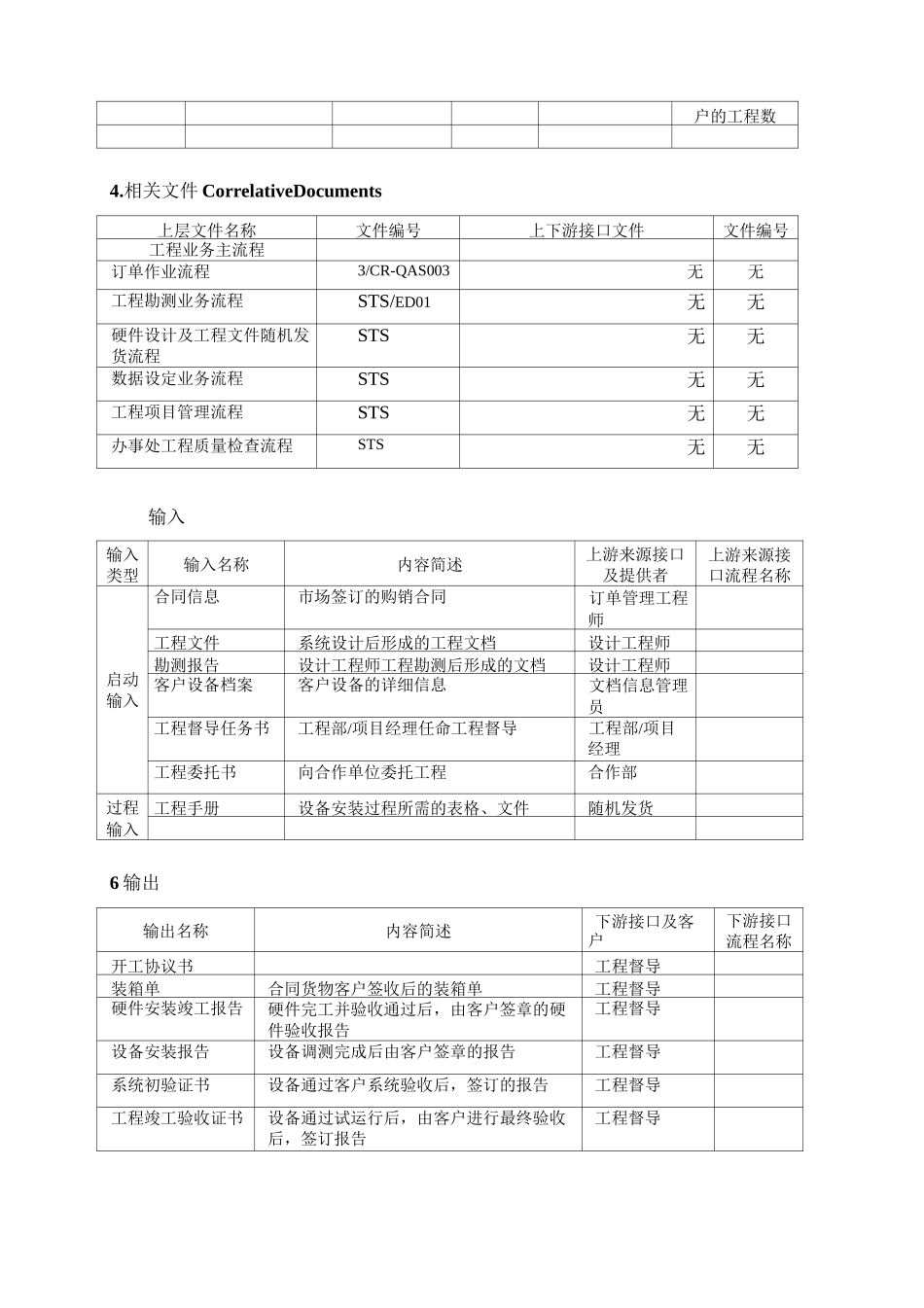 通信设备安装流程_第2页
