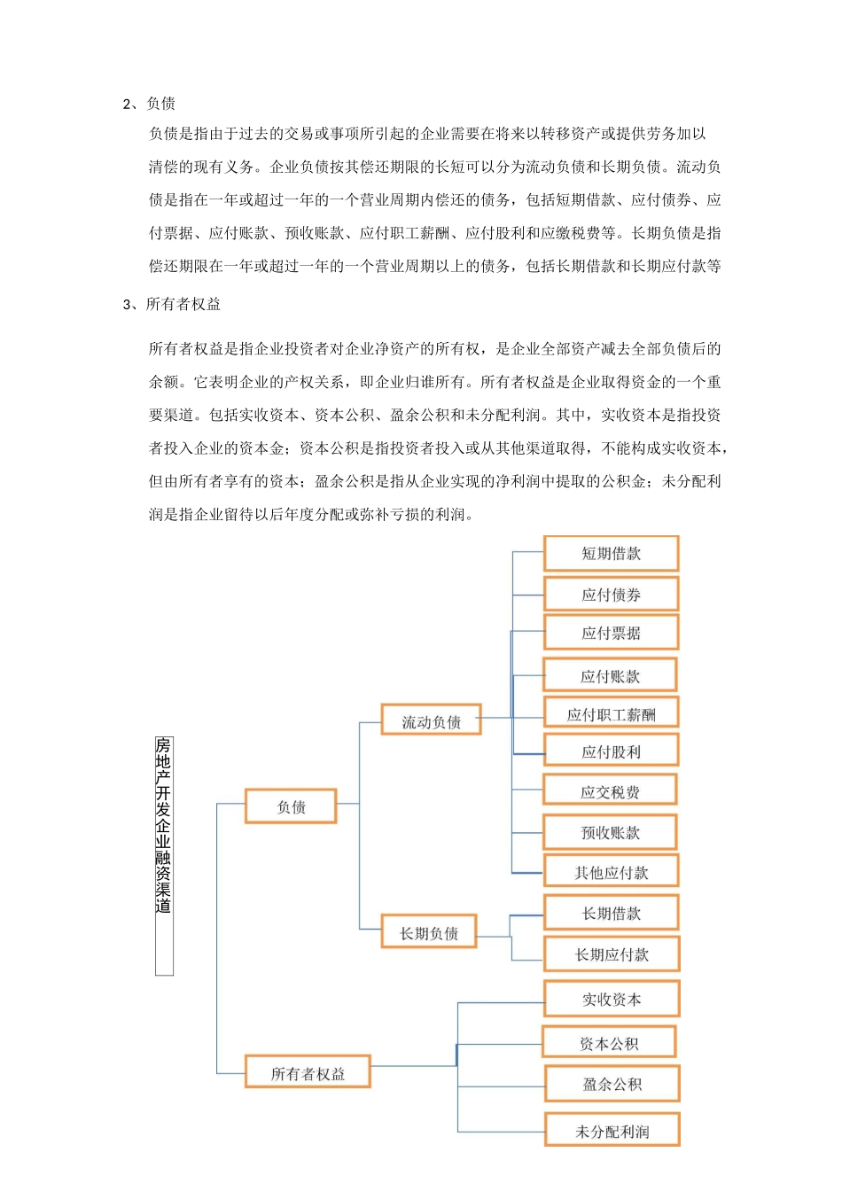 房地产开发企业的账务处理_第3页