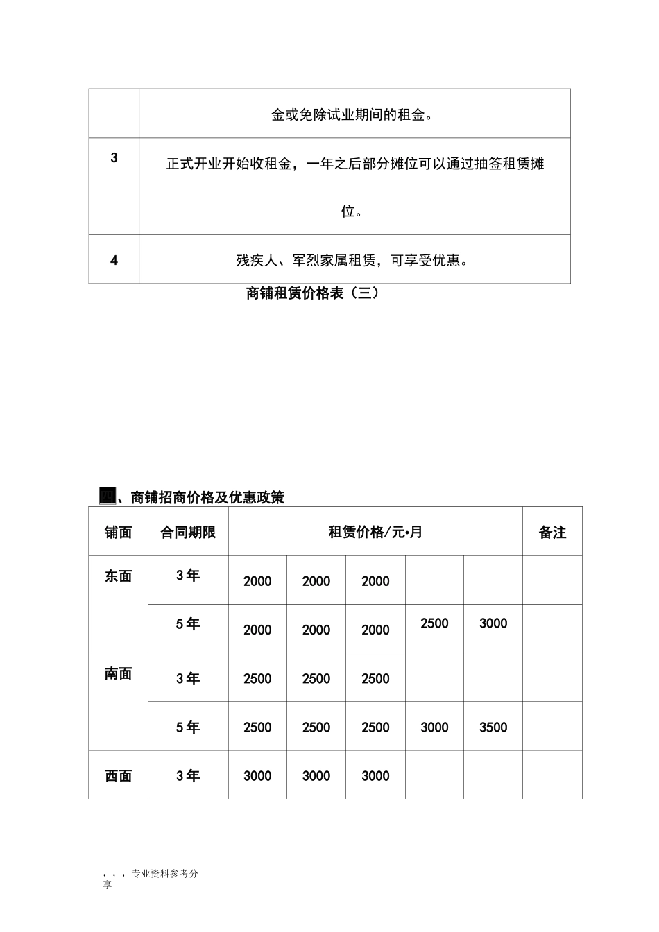 农贸市场运营招商方案_第3页
