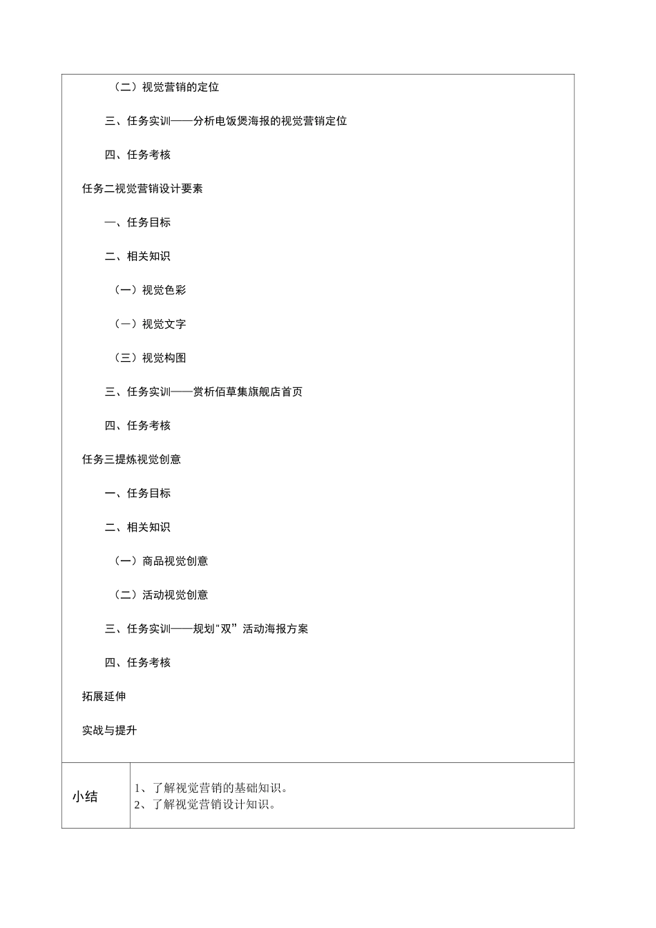 《电子商务视觉营销》教案_第2页