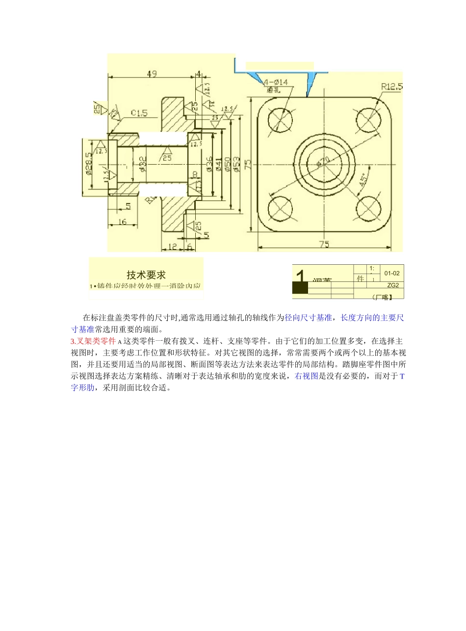 工程图标注方法与技巧_第2页