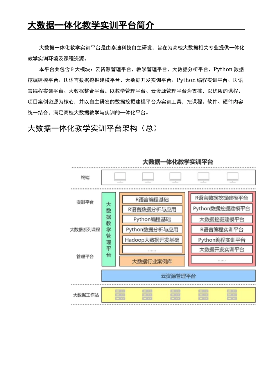 大数据一体化教学实训平台简介_第1页
