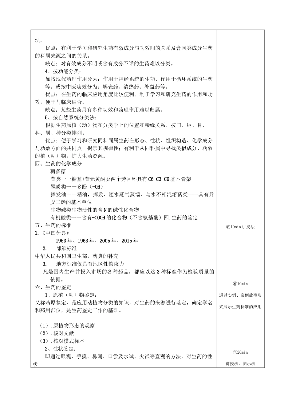 《药学导论》教案 - 生药学_第3页