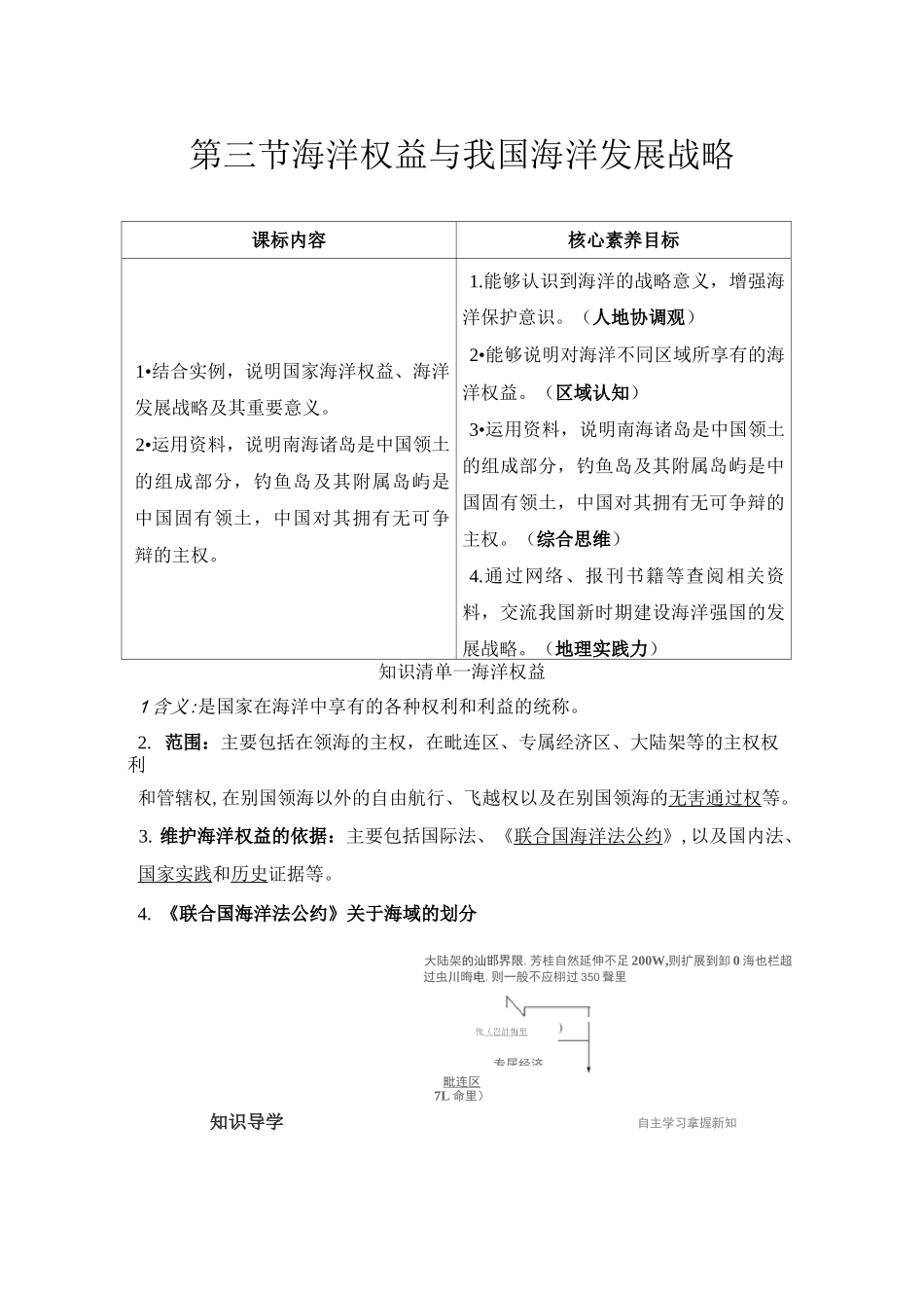 第三节 海洋权益与我国海洋发展战略_第1页