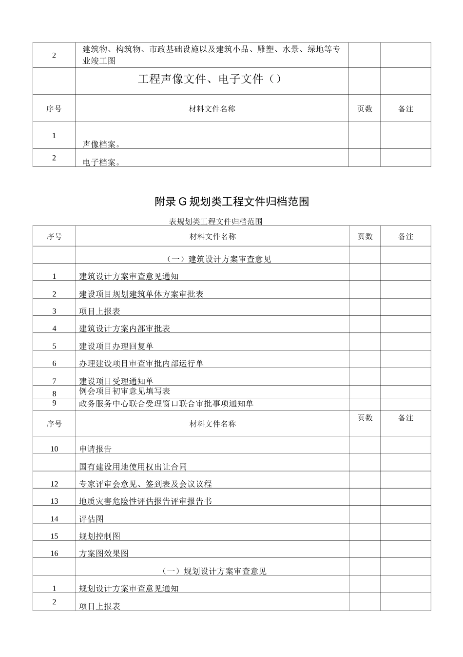 绿化档案文档_第3页