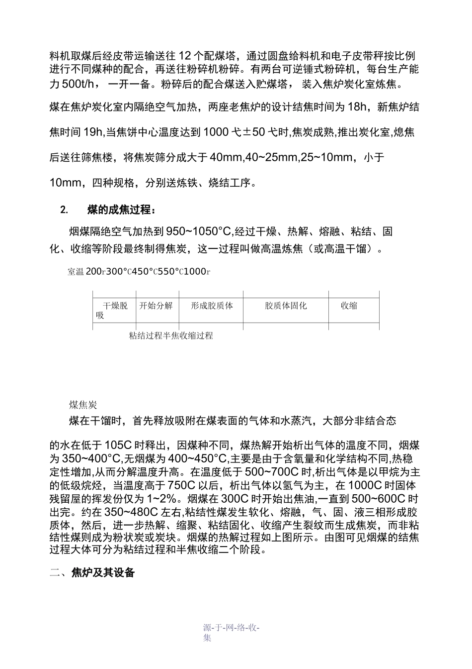 焦化厂炼焦工艺流程理论_第2页