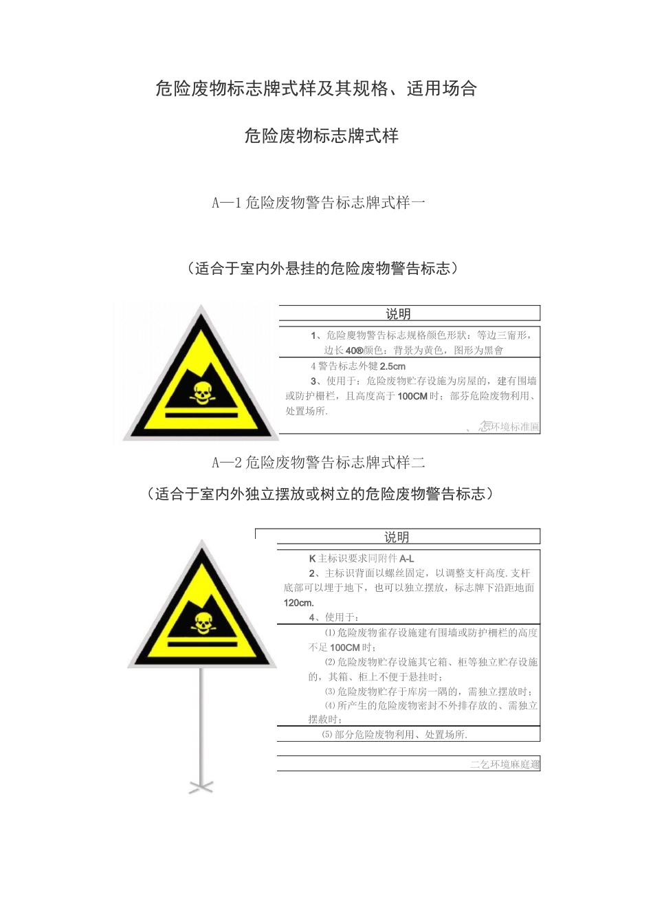 危险废物标志牌式样及其规格_第1页