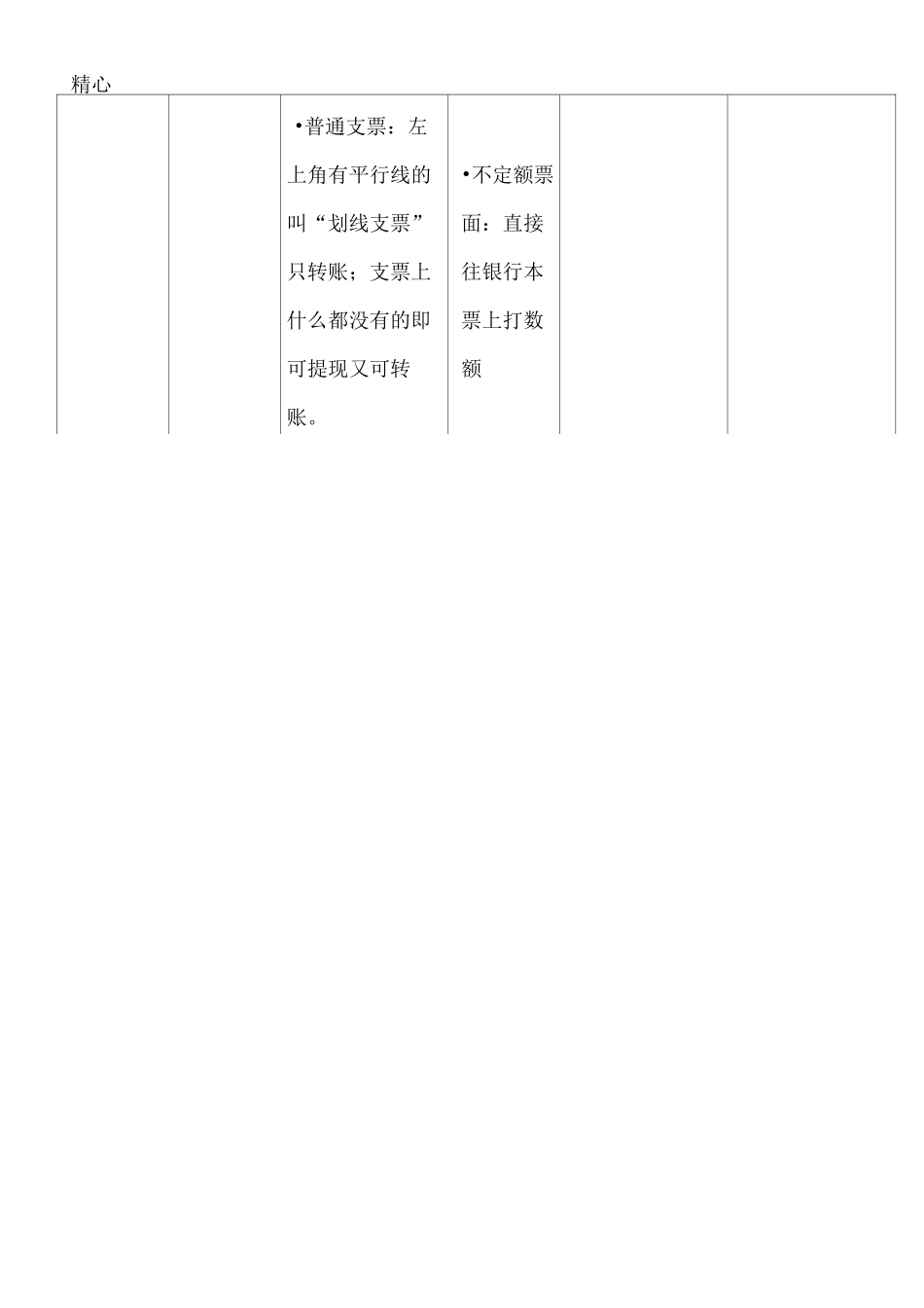 4种票据结算方式_第2页