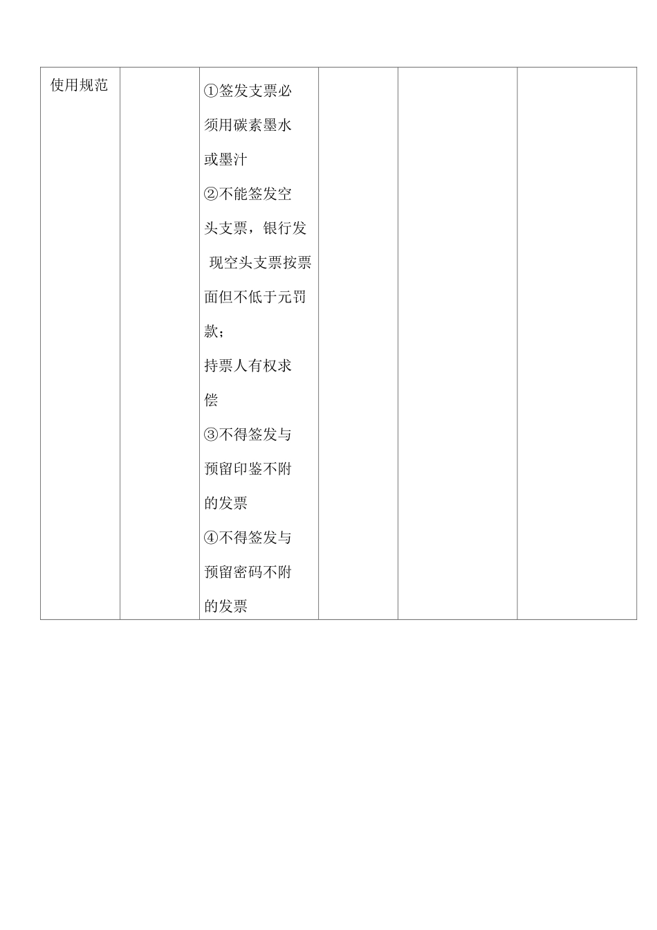 4种票据结算方式_第3页