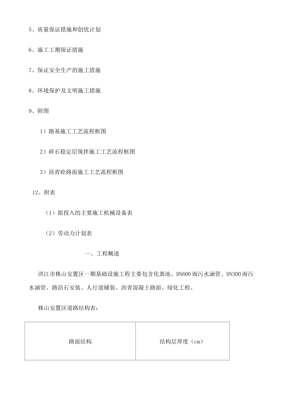 基础设施施工组织设计_第2页