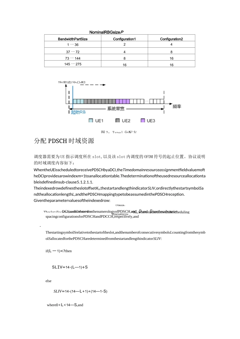 5G PDSCH调度介绍_第2页