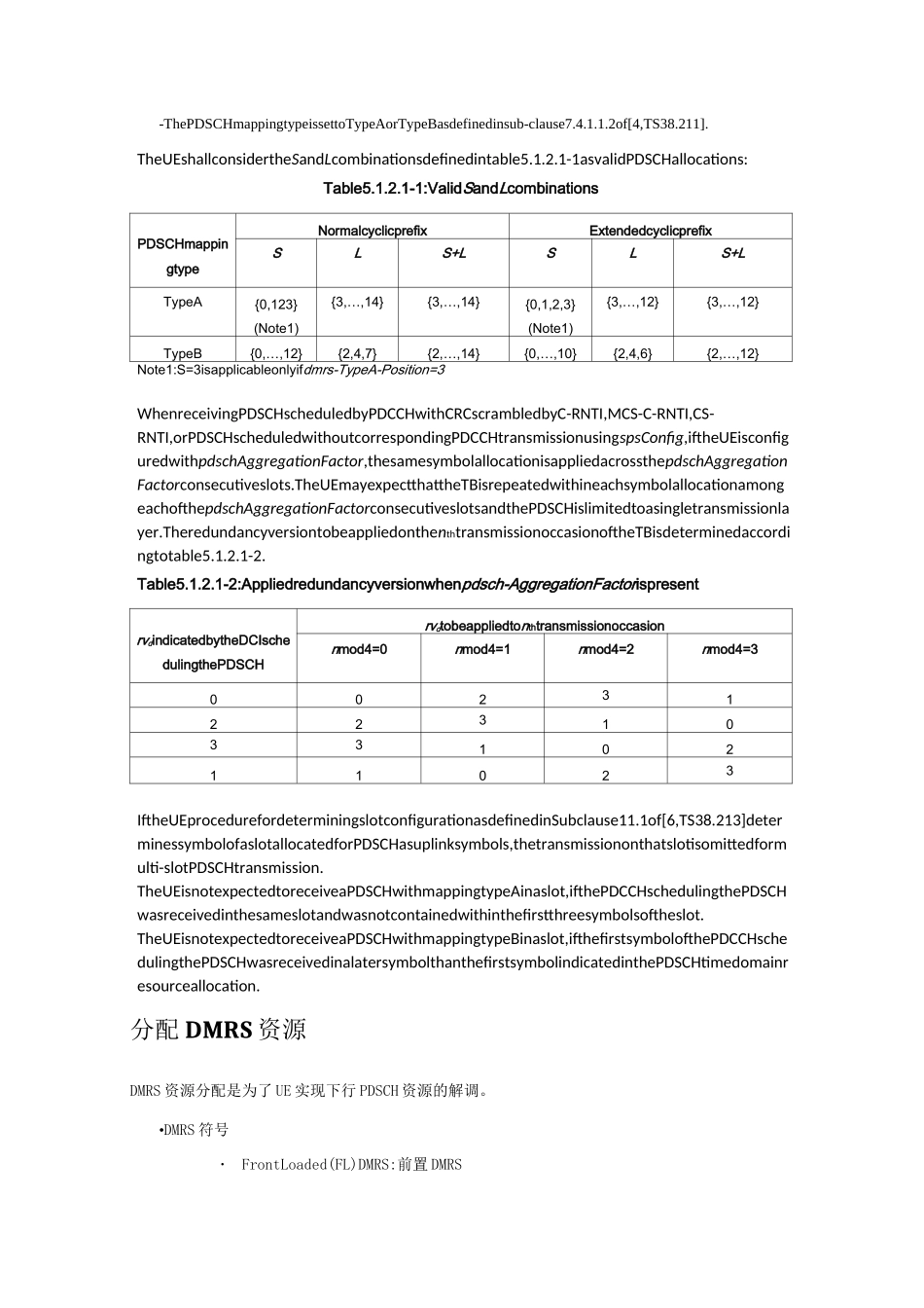 5G PDSCH调度介绍_第3页