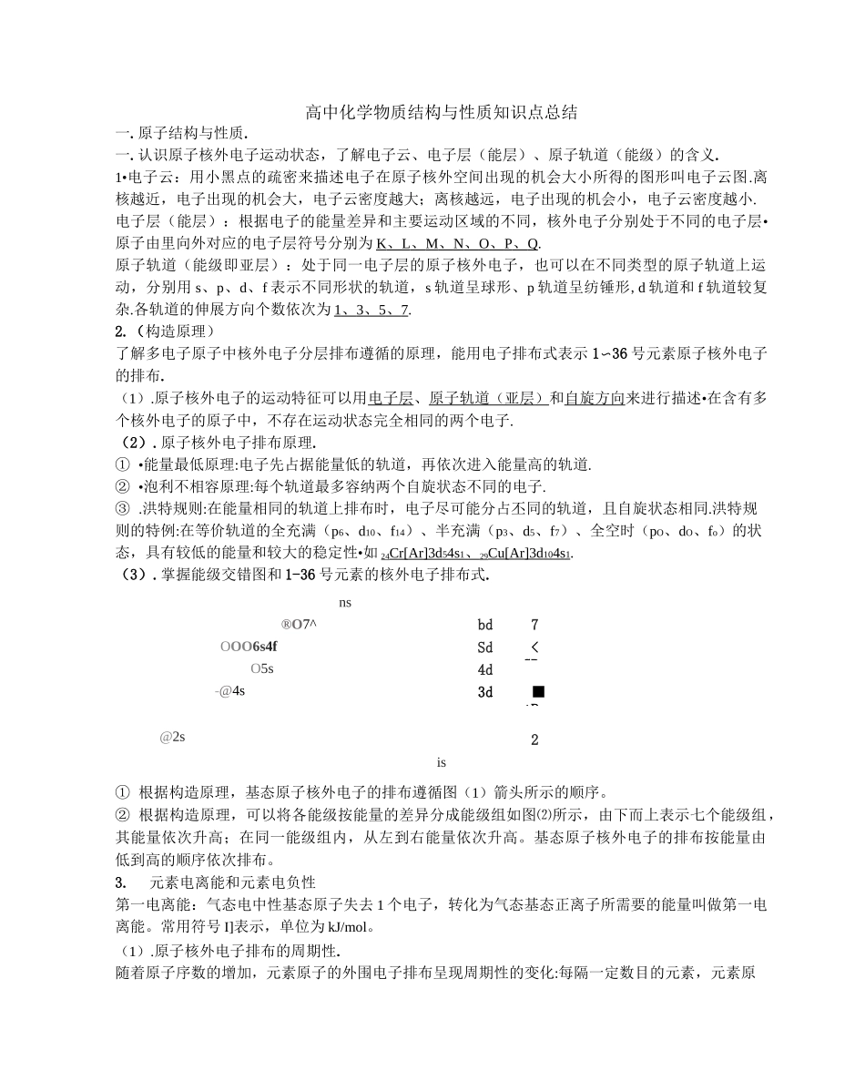 (完整版)物质结构与性质知识点总结_第1页