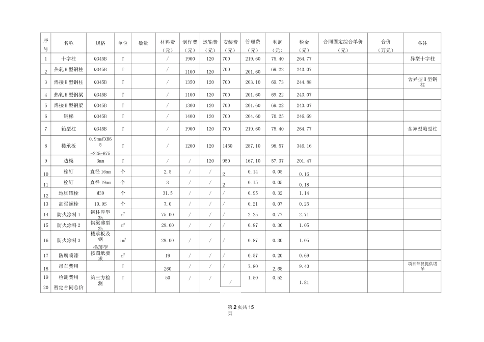 钢结构专业分包合同_第2页