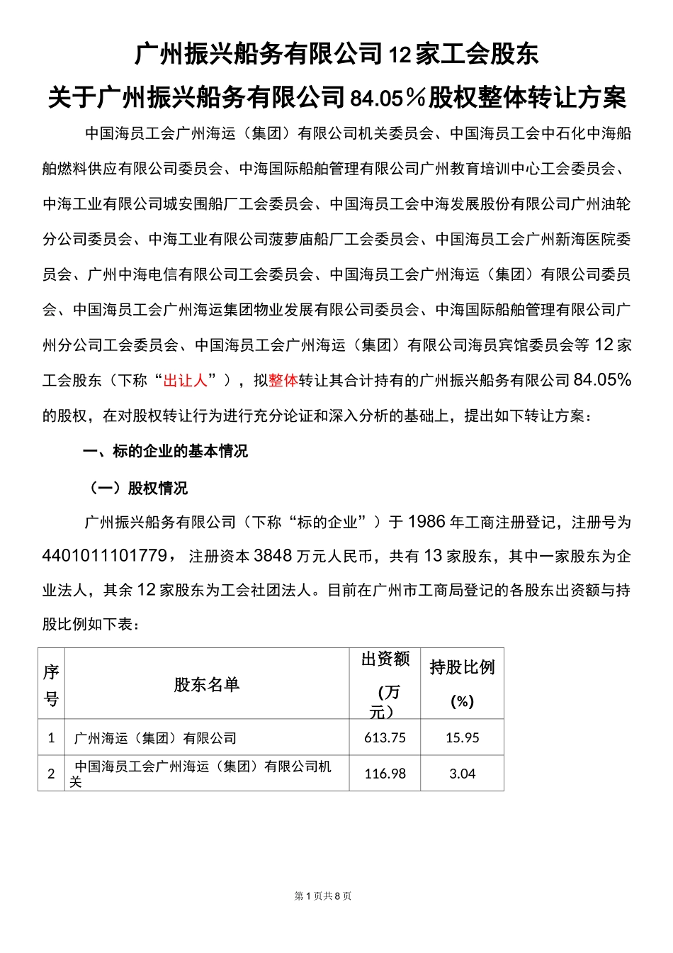振兴股权转让方案_第1页