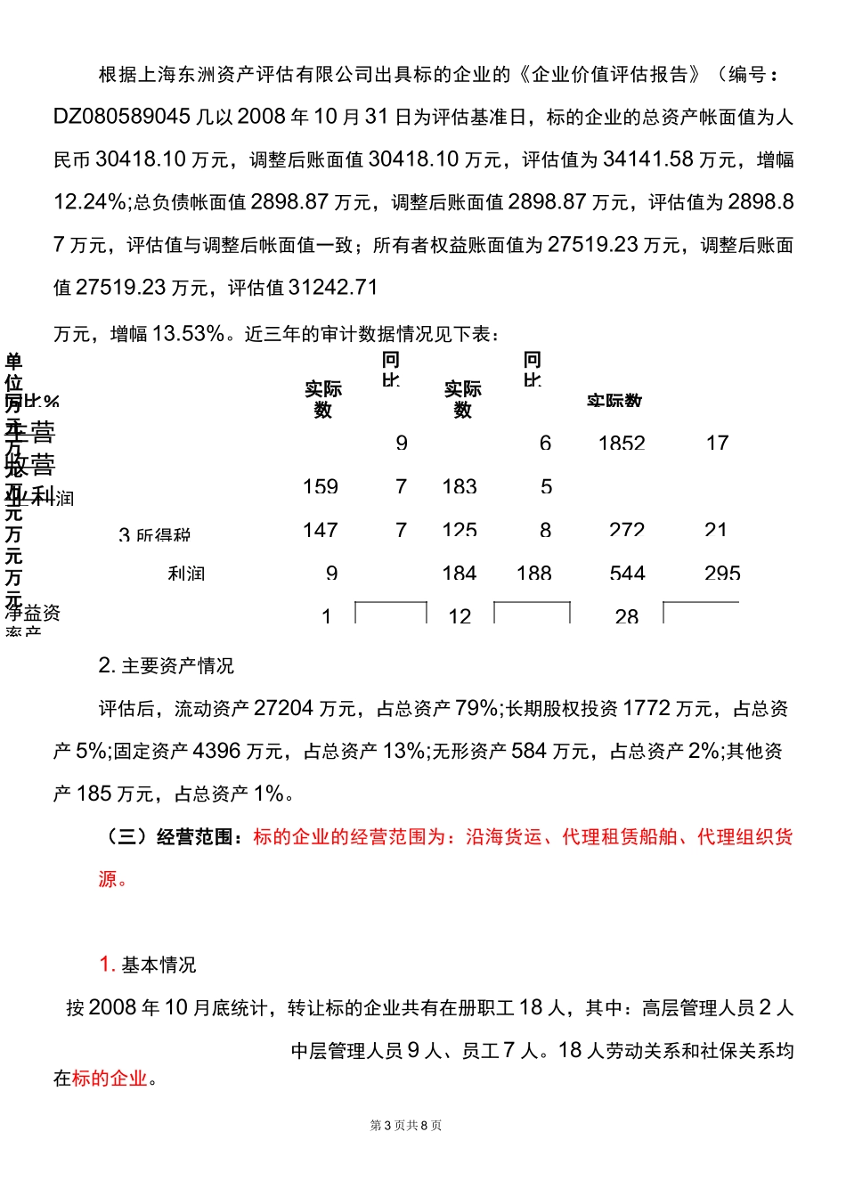 振兴股权转让方案_第3页