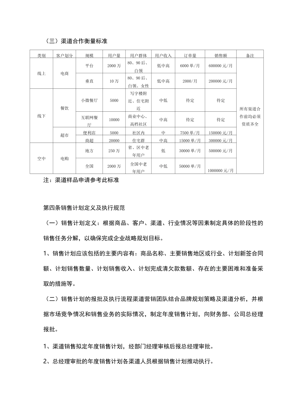 渠道销售管理制度 (1)_第2页