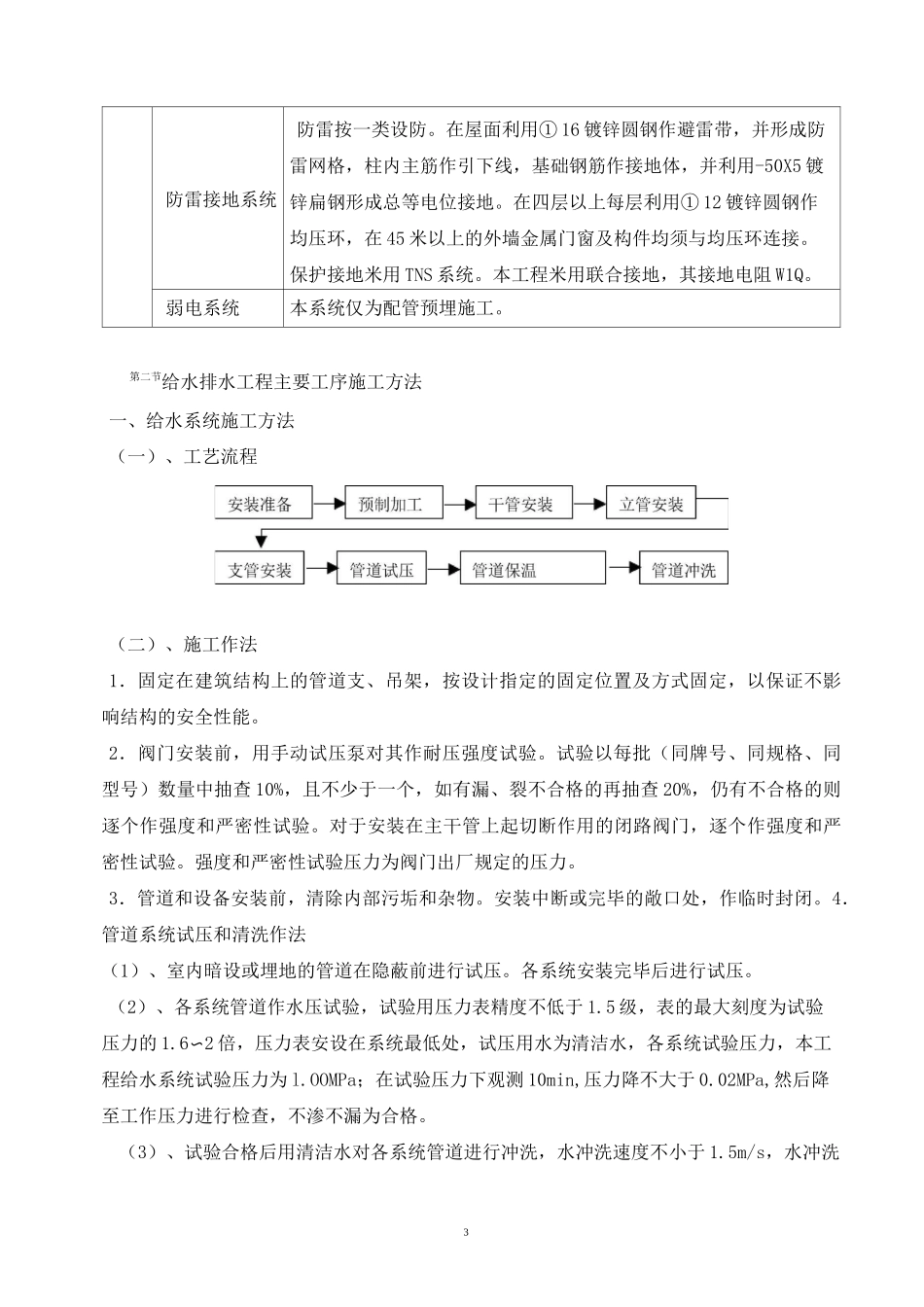 房地产建设工程水电工程施工方案_第3页