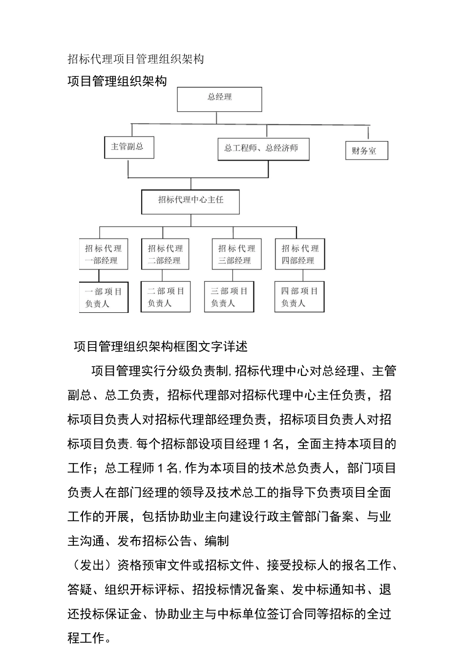 招标代理机构设置运作机制及流程_第1页