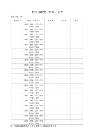 企业烤漆房维护、更换记录