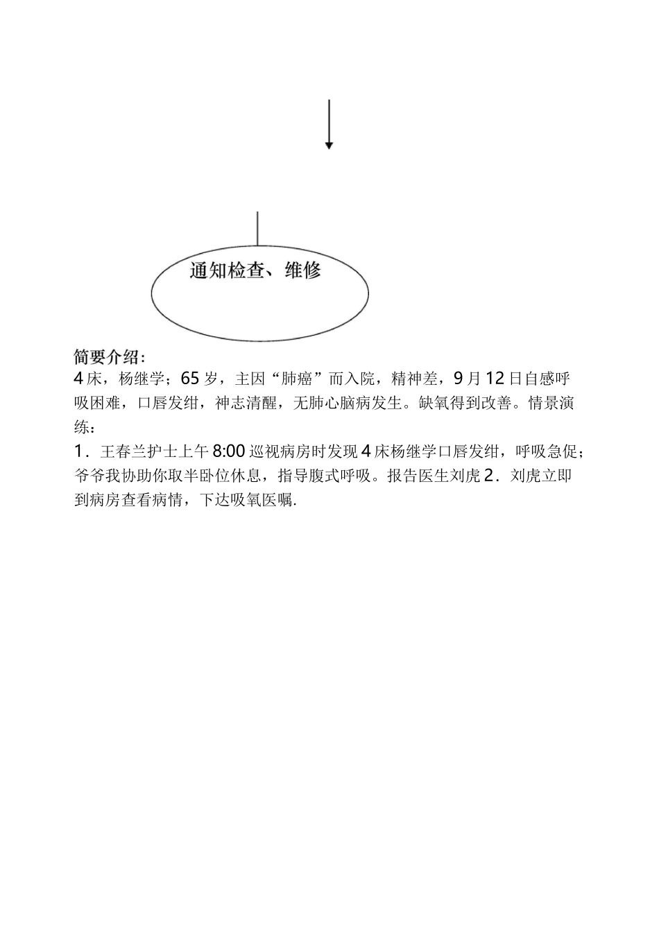 中心吸氧装置出现故障应急演练_第2页