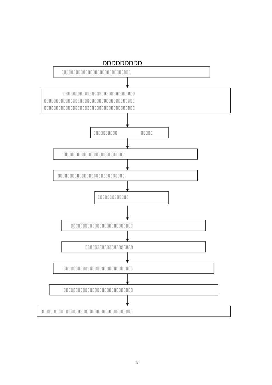分团委工作流程_第3页