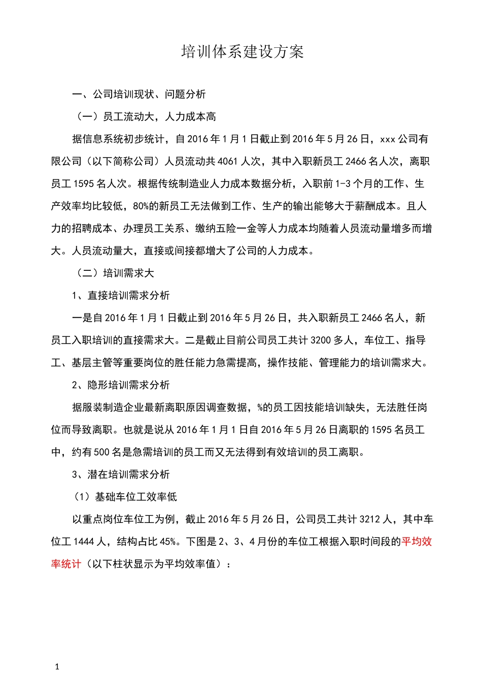 某大型制造企业培训体系建设方案_第1页