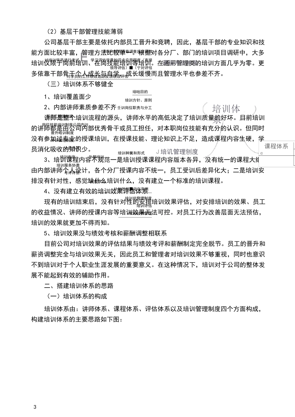 某大型制造企业培训体系建设方案_第3页