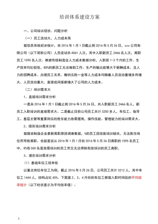 某大型制造企业培训体系建设方案