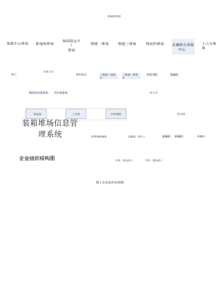 集装箱堆场管理信息系统