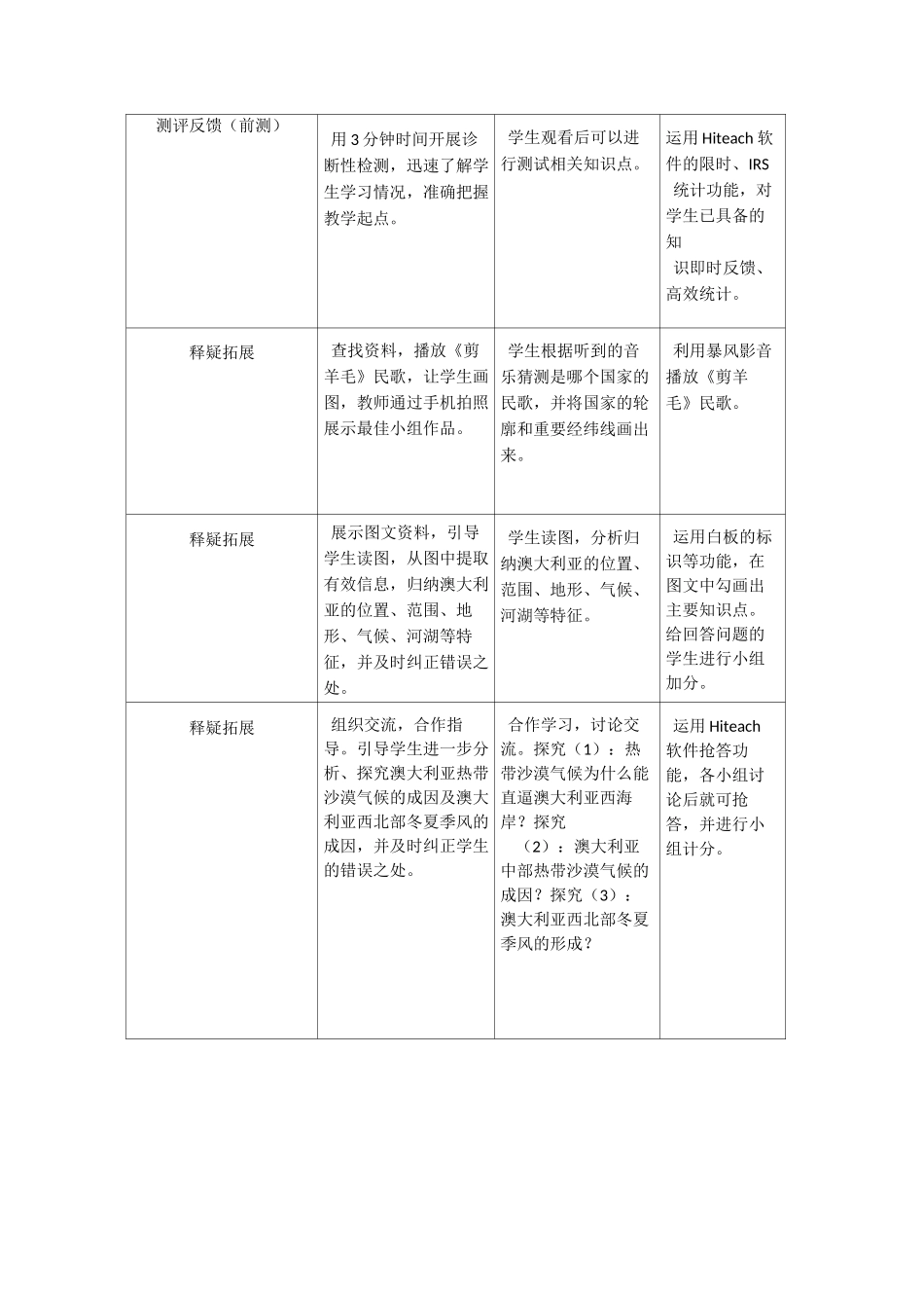 【高中地理】大洋洲——澳大利亚教学设计_第3页