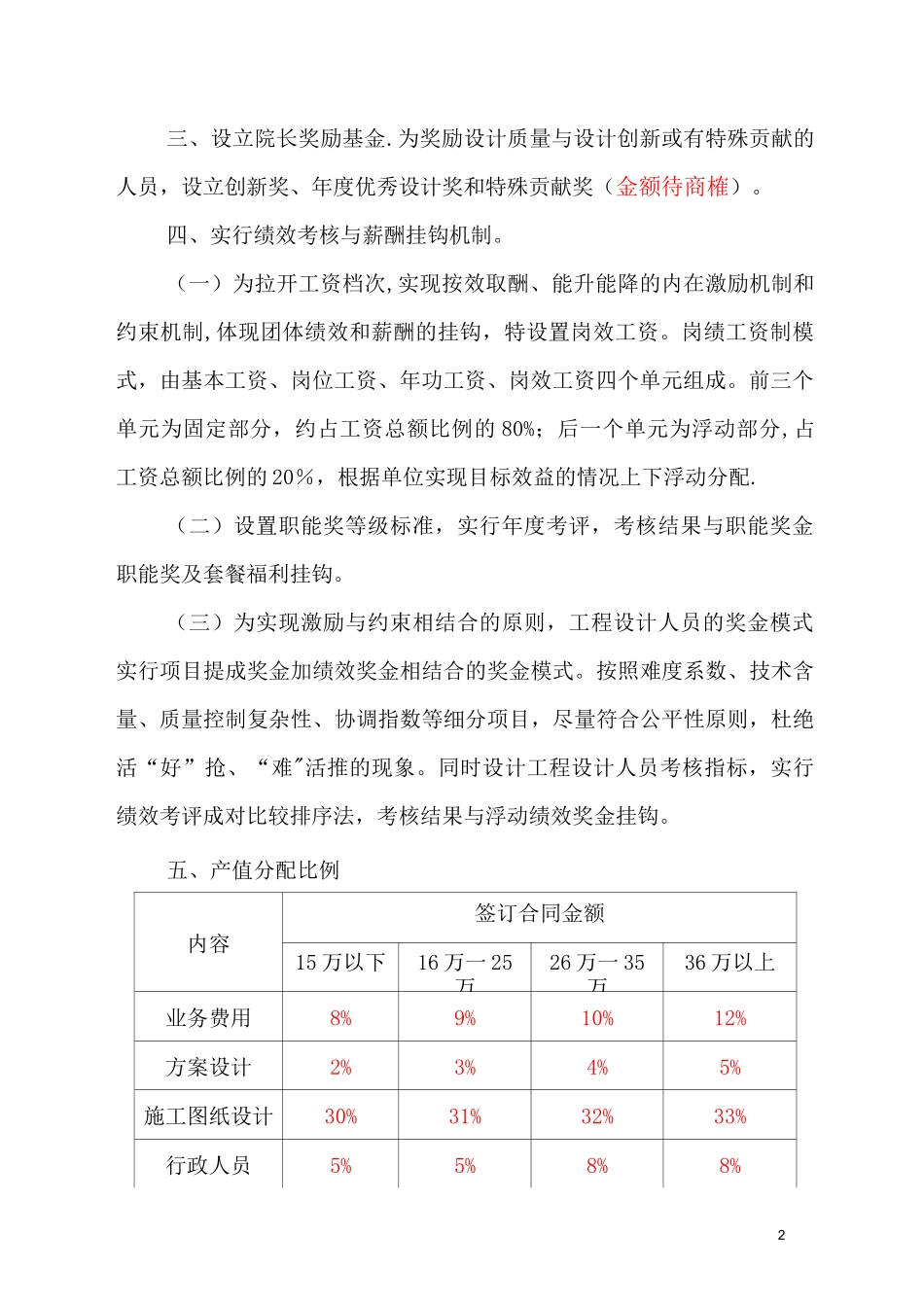 薪酬管理制度改革方案_第2页