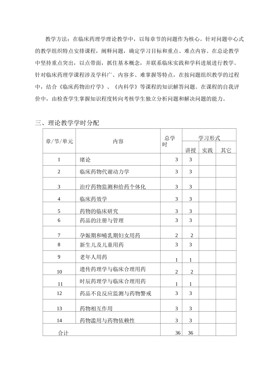 临床药理学 教学大纲_第2页