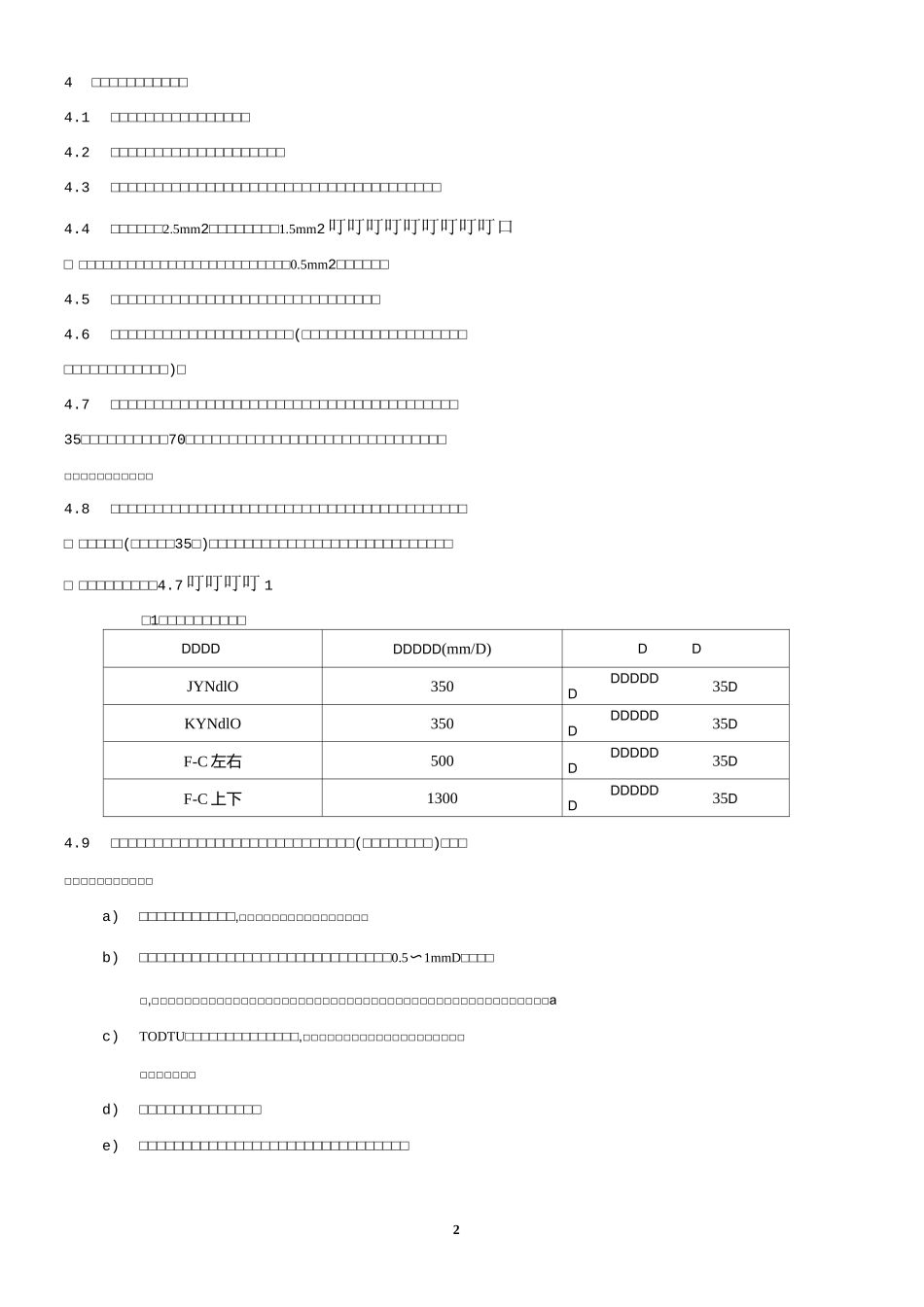 高低压开关柜二次配线工艺守则_第2页
