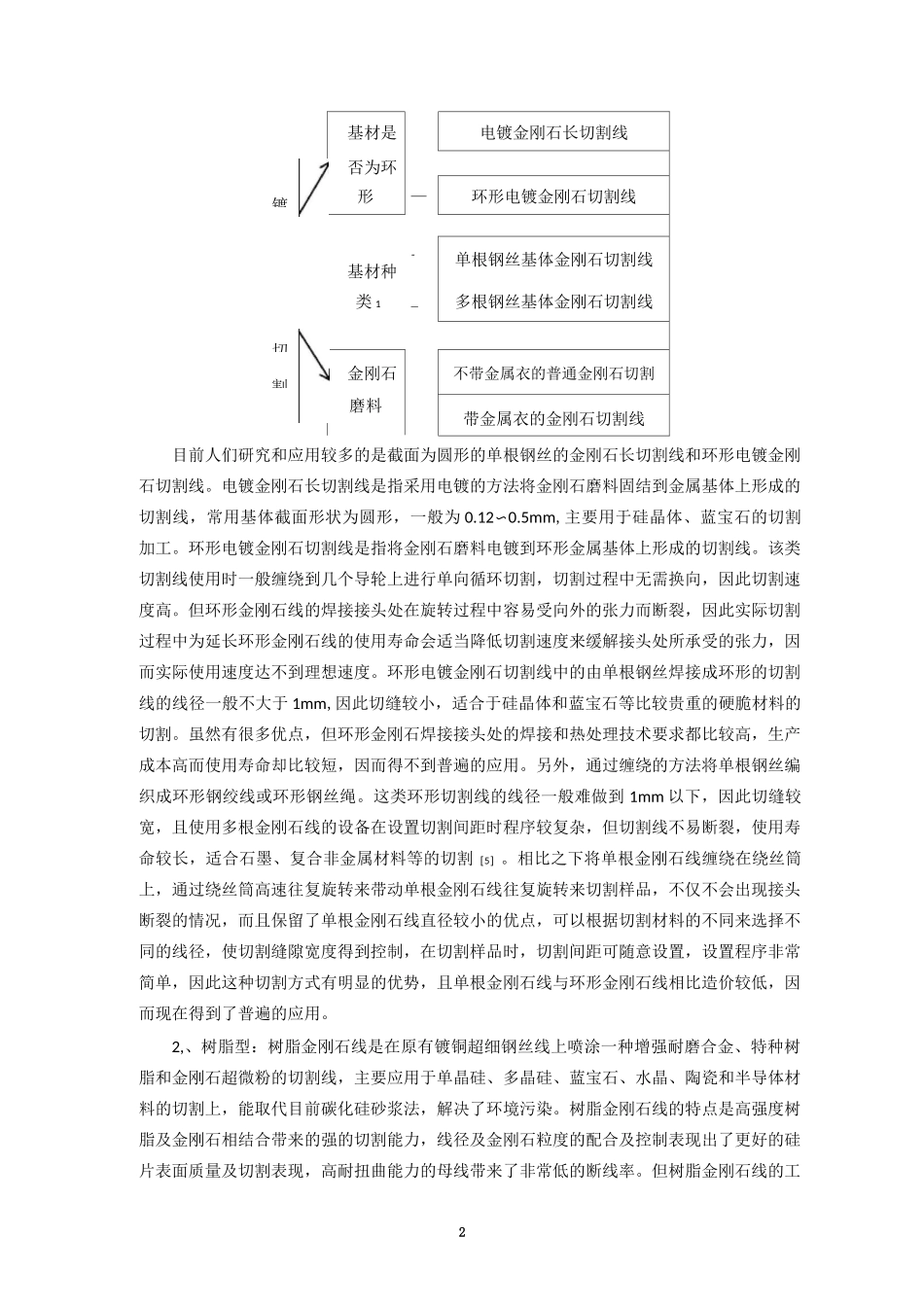 金刚石线切割机的选用_第2页