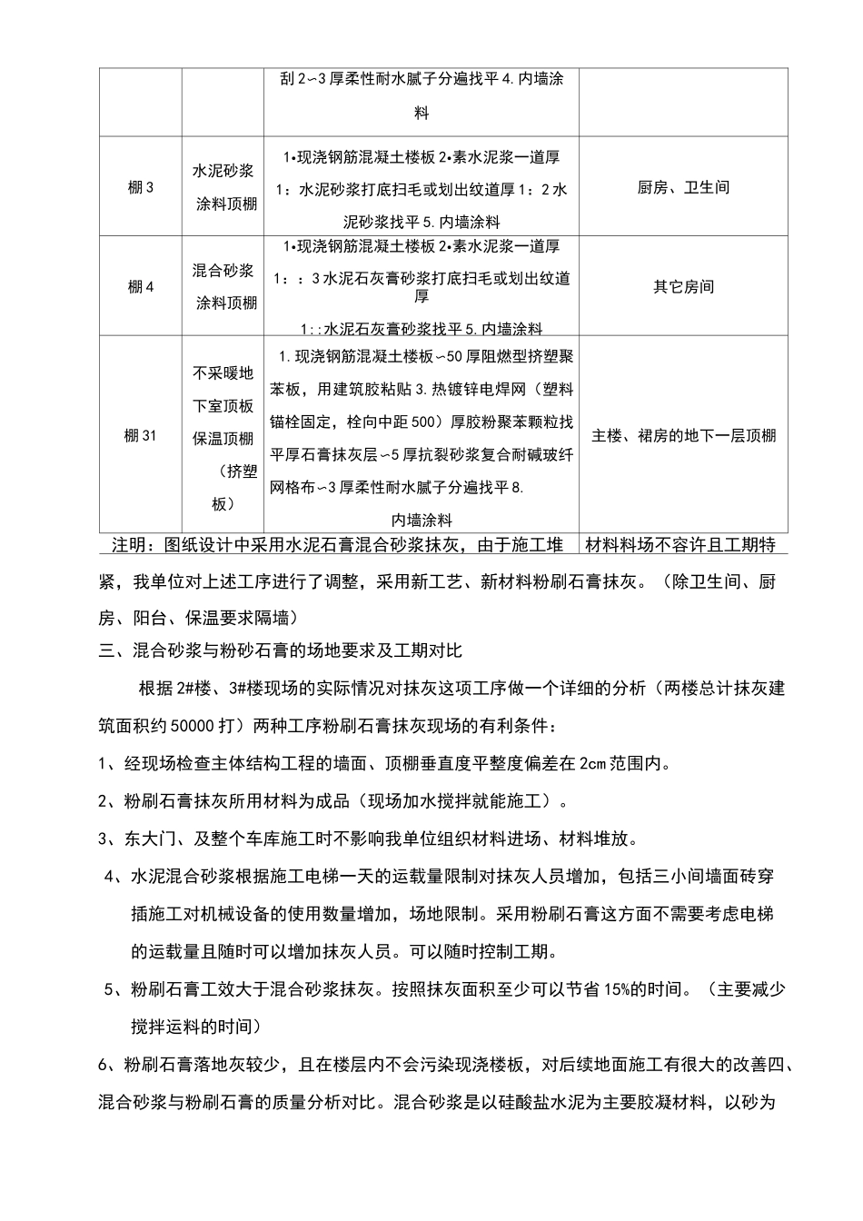 粉刷石膏砂浆施工方案_第2页