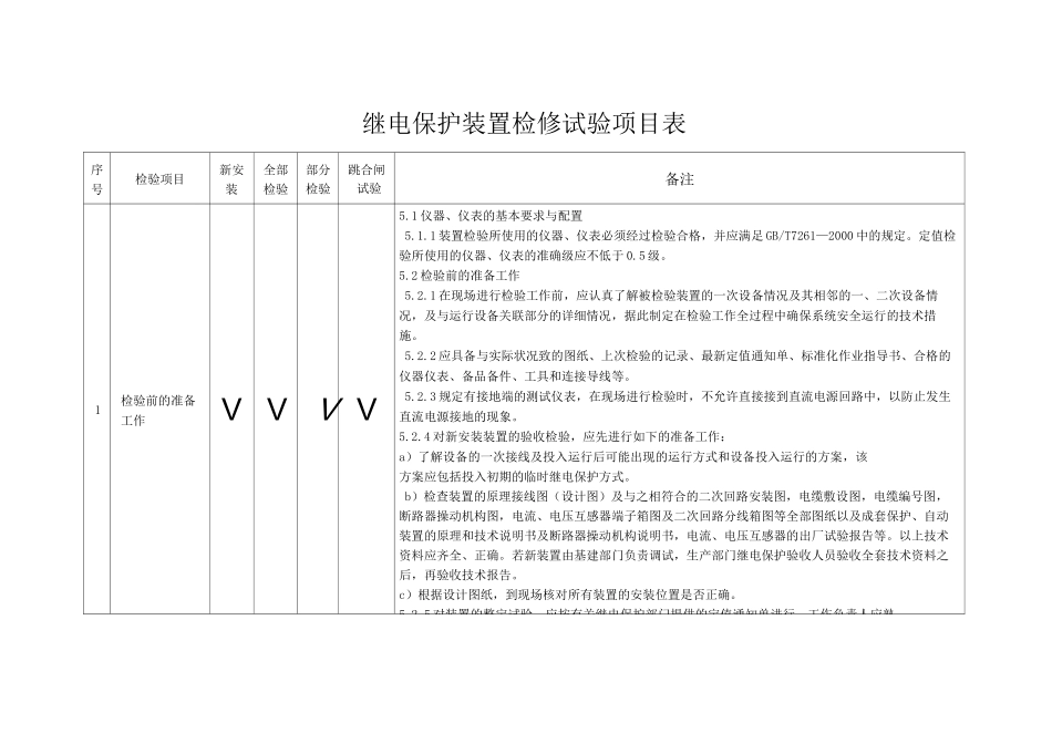 继电保护装置检修试验项目表(完整版)_第1页