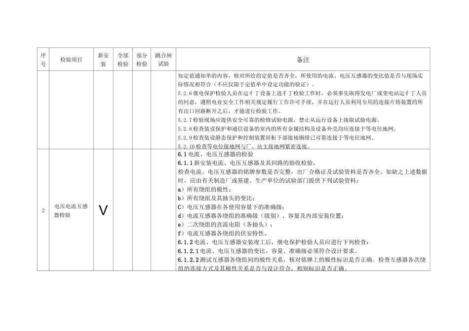 继电保护装置检修试验项目表(完整版)_第2页